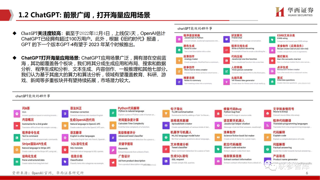 ChatGPT：13份国内外研究报告合集（300页）免费分享