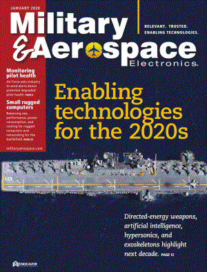 [军用航空航天]202001