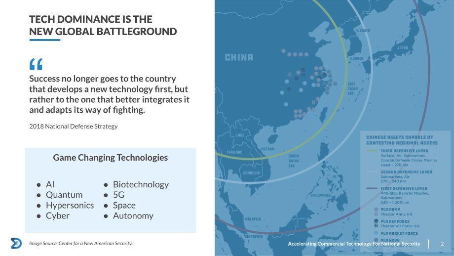 为美国与中国的超级大国马拉松做准备.pdf_第2页