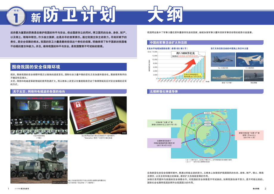 日本防卫白皮书 2019 概要 中文版.pdf_第2页