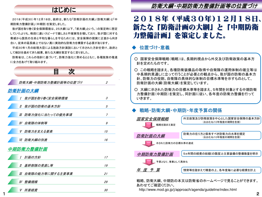 日本国防计划大纲和中期防卫力量发展计划 2019 日文版.pdf_第2页