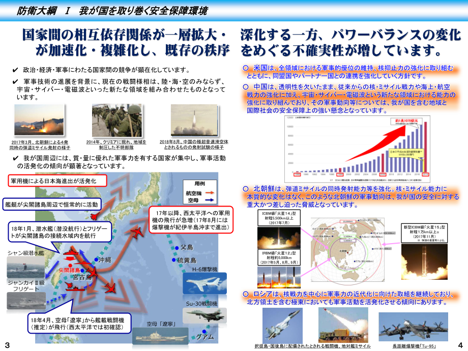 日本国防计划大纲和中期防卫力量发展计划 2019 日文版.pdf_第3页
