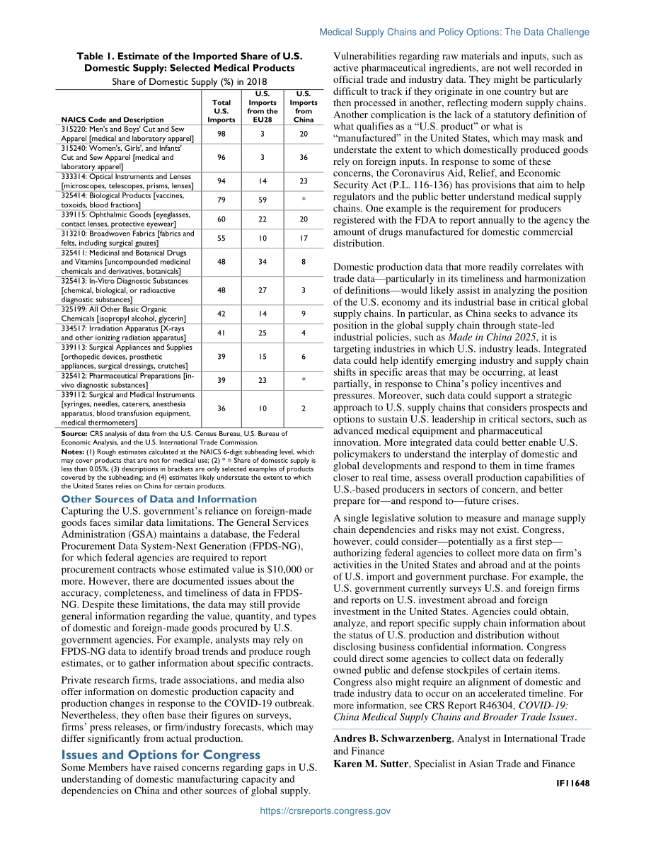 [20200916]IF11648_医疗供应链和政策选择：数据挑战.pdf_第2页