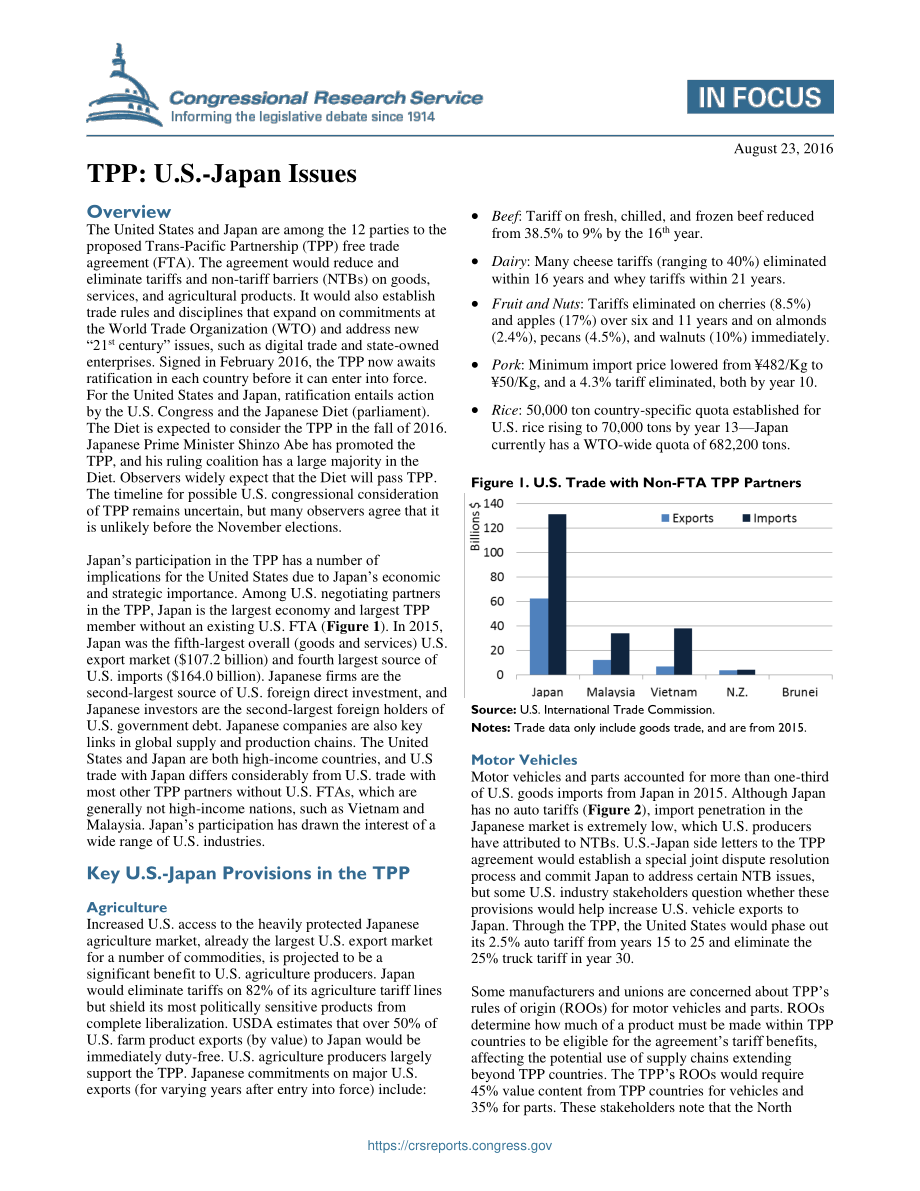 [20160823]IF10456_TPP：美日问题.pdf_第1页