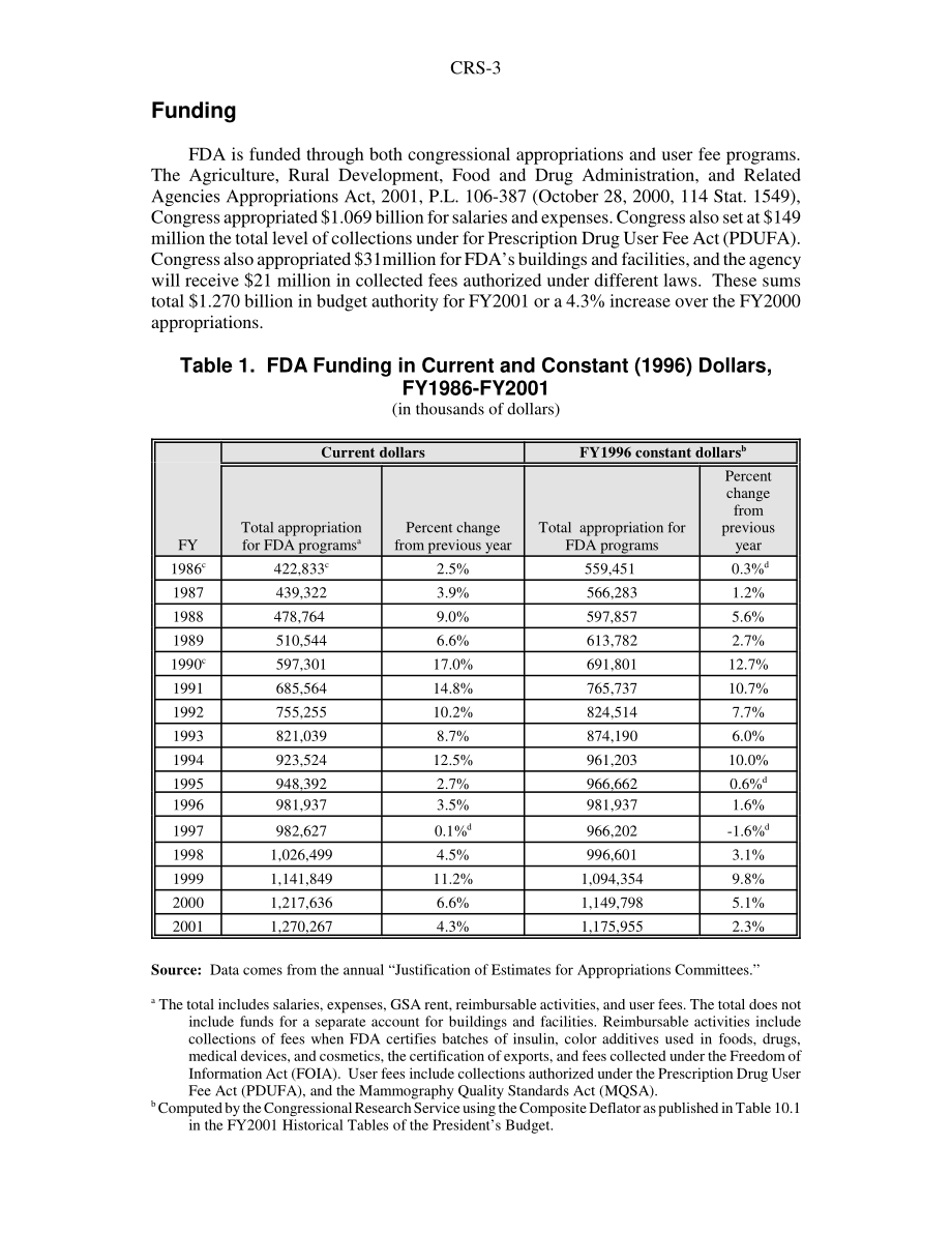 [20010227]RS20033_美国食品和药物管理局：选定的资金和政策问题.pdf_第3页