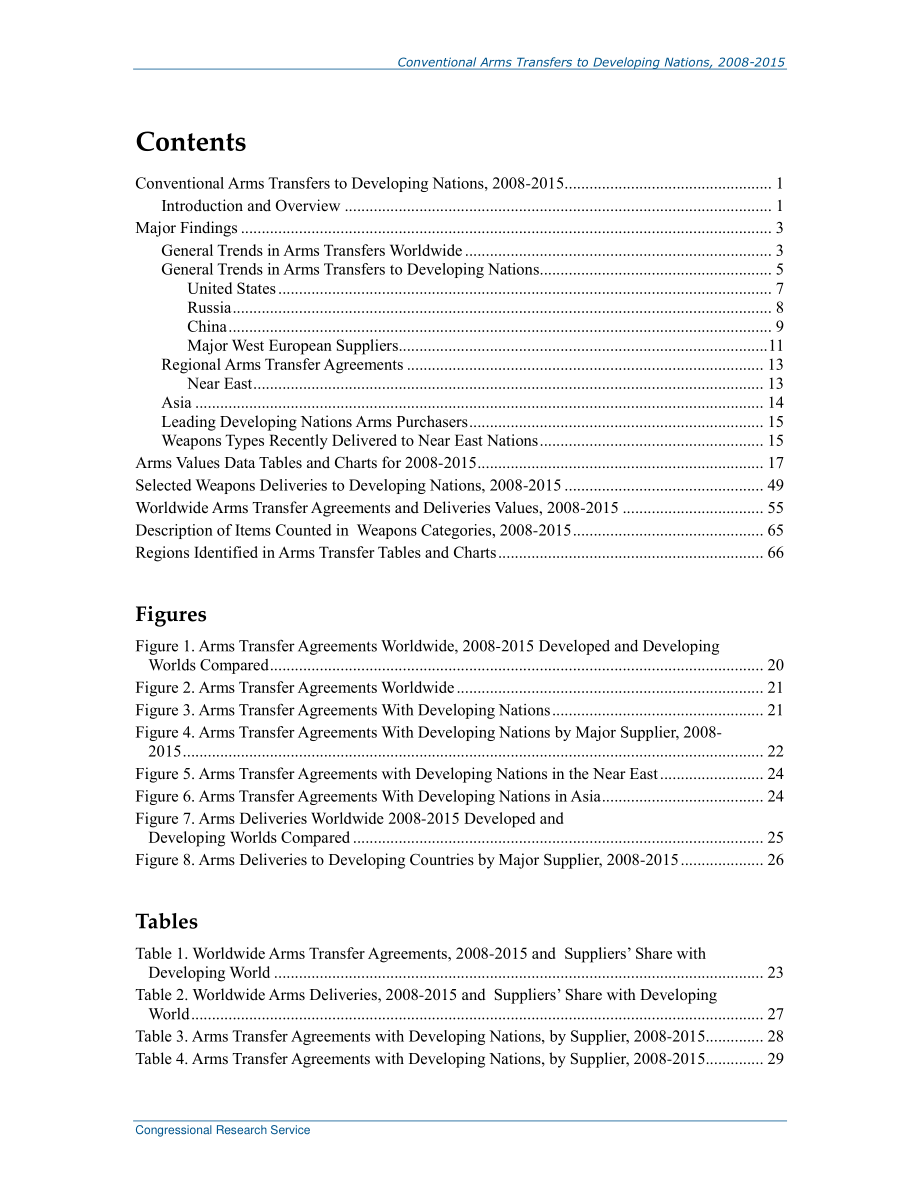 [20161219]R44716_2008-2015年向发展中国家转让常规武器.pdf_第3页