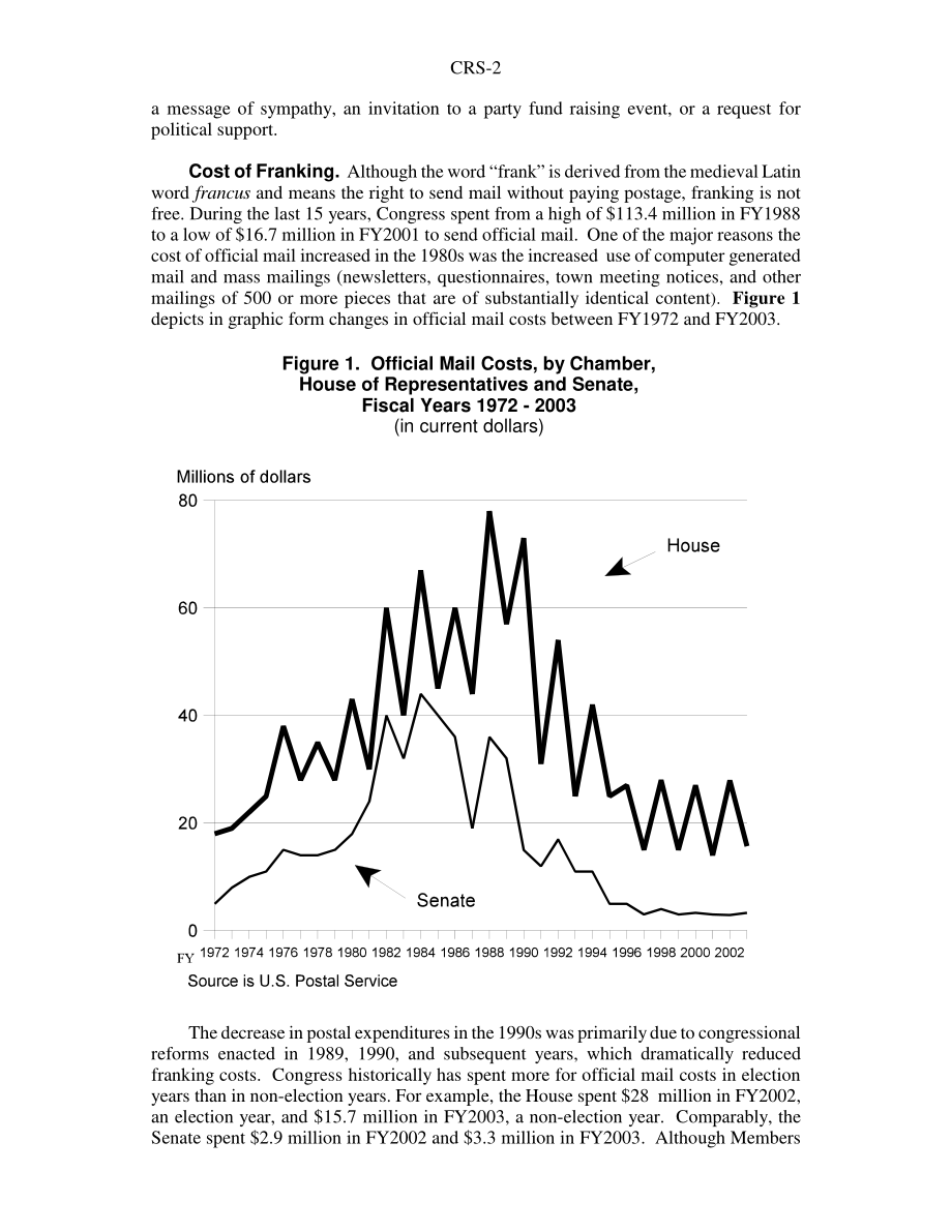 [20031124]RS20720_国会邮件：邮戳特权的历史和更改选项.pdf_第2页