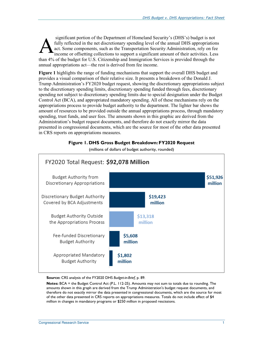 [20190417]R44052_DHS预算与DHS拨款：情况说明书.pdf_第2页