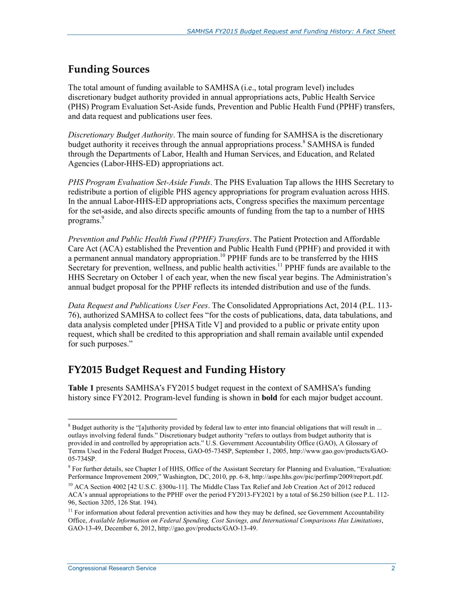 [20140808]R43681_SAMHSA 2015财年预算申请和资金历史记录：情况说明书.pdf_第3页