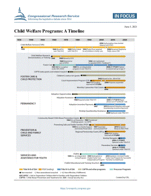 [20210603]IF11843_儿童福利计划：时间表.pdf