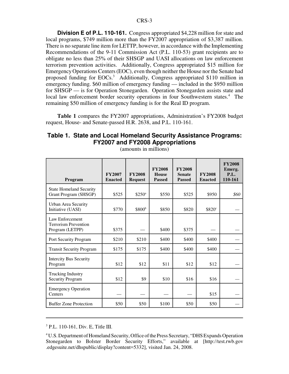 [20080125]RS22596_2008财年国家和地方国土安全拨款.pdf_第3页