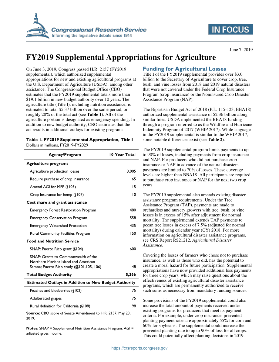 [20190607]IF11245_2019财年农业追加拨款.pdf_第1页