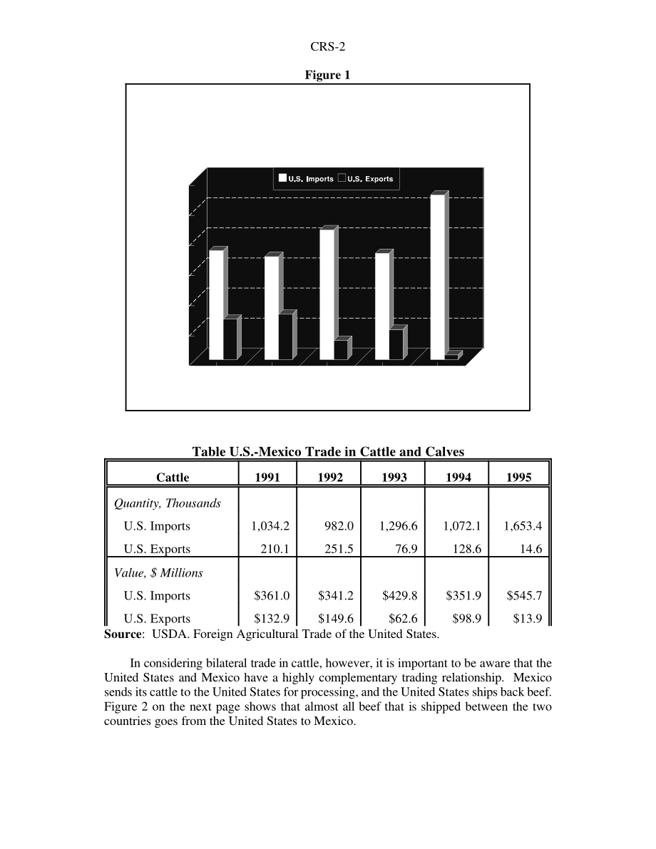[19960502]96-389_北美自由贸易协定与美墨牛贸易.pdf_第2页