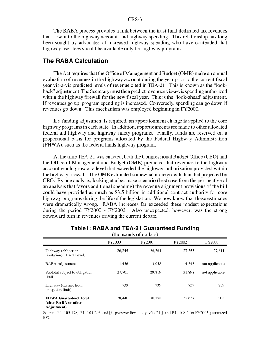 [20030519]RS21164_公路金融：拉巴的双刃剑.pdf_第3页