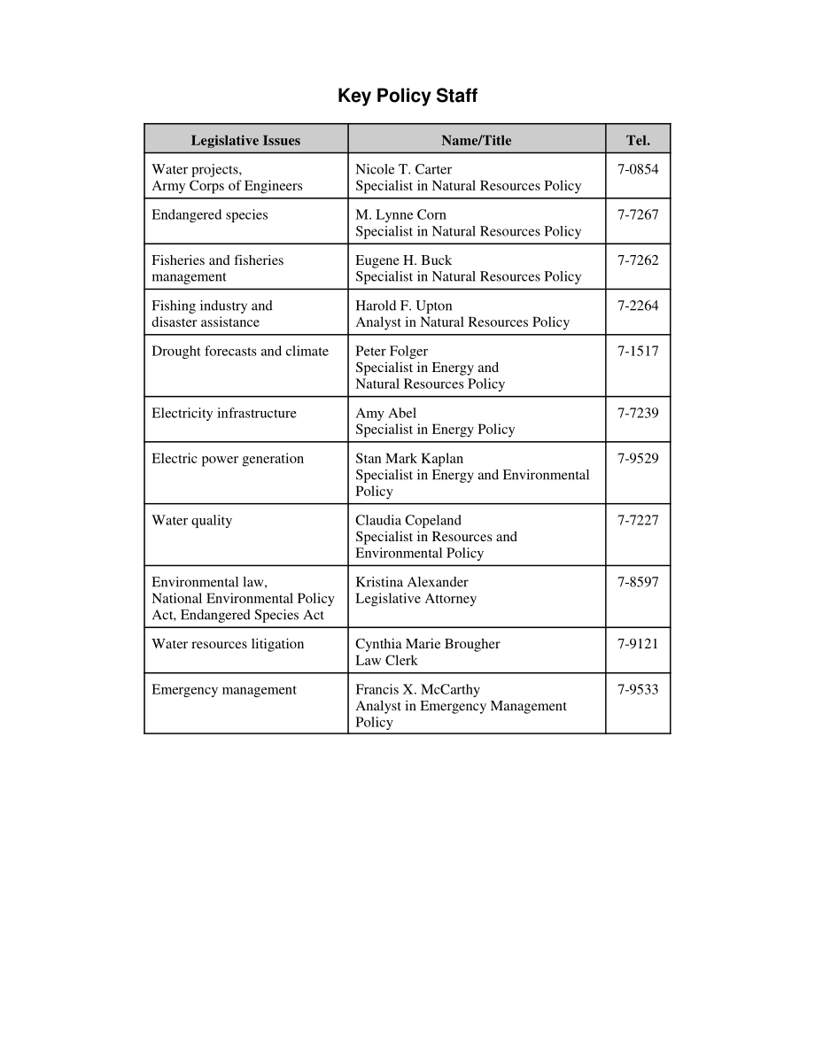 [20071114]RL34250_Apalachicola Chattahoochie Flint（ACF）干旱：联邦水库和物种管理.pdf_第2页