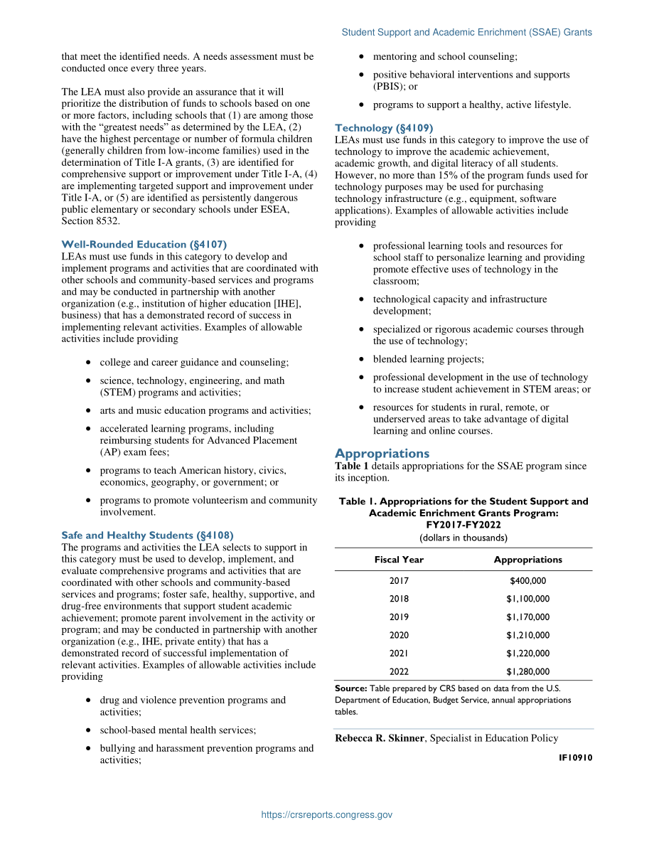 [20220504]IF10910_学生支持和学术充实（SSAE）补助金.pdf_第2页