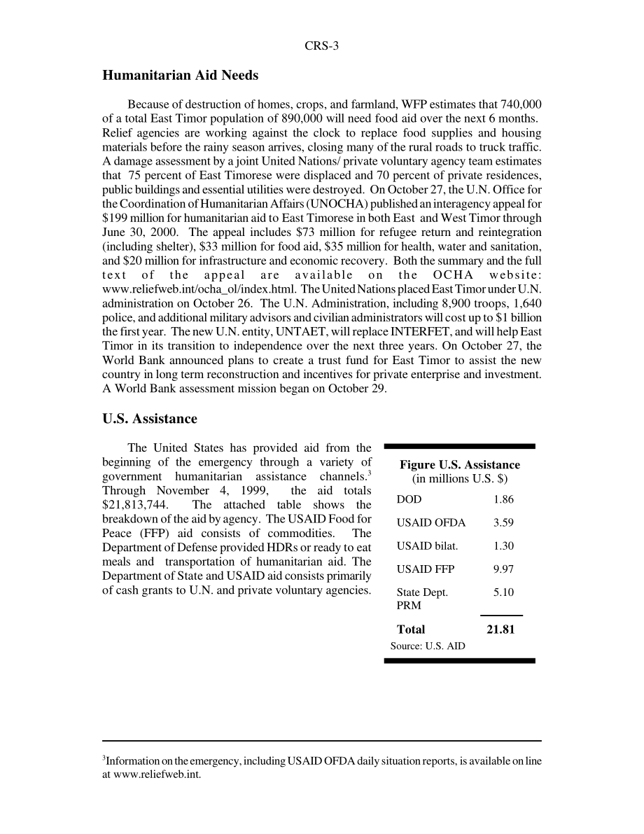 [19991105]RS20360_东帝汶： Humanitarian Emergency and International Assistance.pdf_第3页