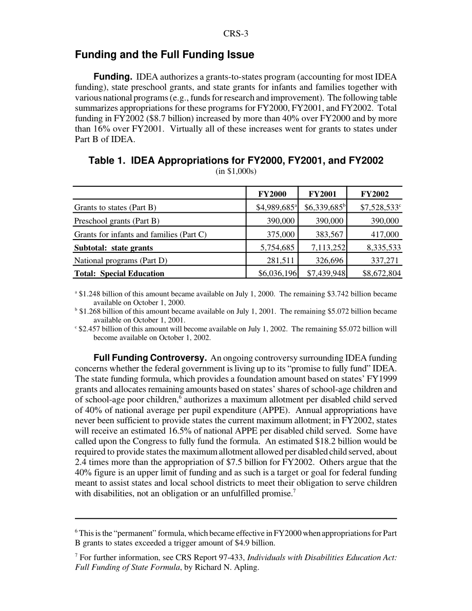 [20020111]RS20366_《残疾人教育法》（IDEA）：主要条款概述.pdf_第3页