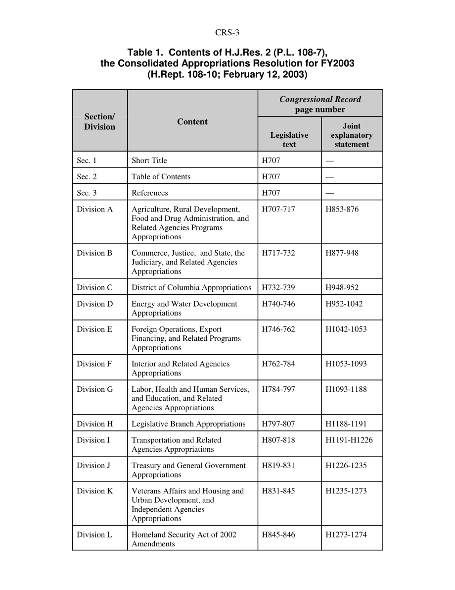 [20030224]RS21433_2003财年综合拨款决议：参考指南.pdf_第3页
