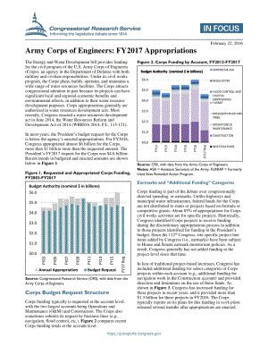 [20160222]IF10361_陆军工程兵团：2017财年拨款.pdf