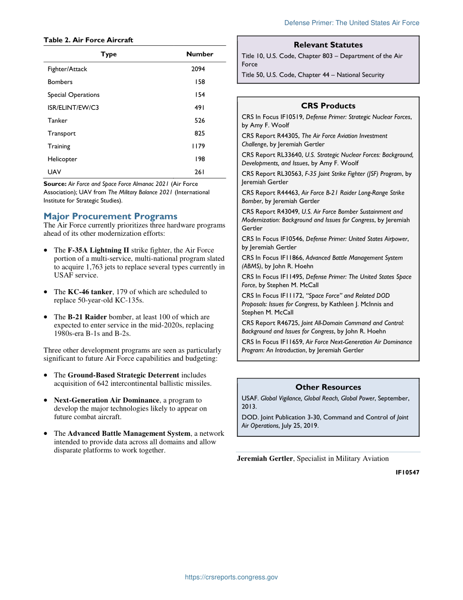 [20211026]IF10547_防务基础：美国空军.pdf_第2页