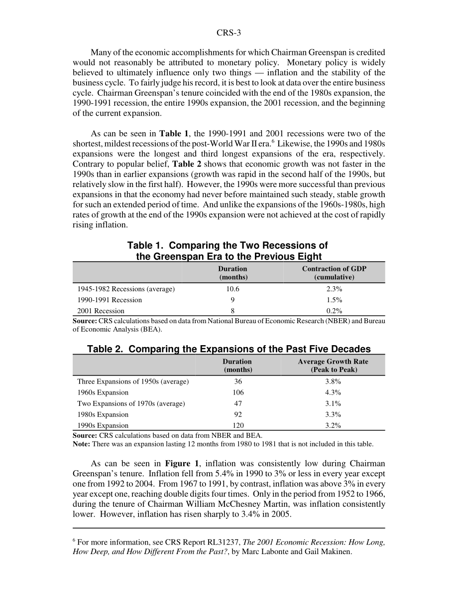 [20060201]RS22271_格林斯潘主席从美联储退休.pdf_第3页