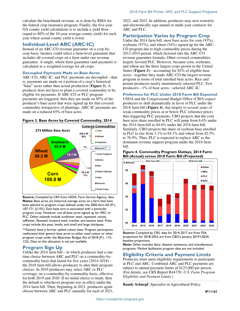 [20190403]IF11161_2018年农业法案入门：ARC和PLC支持程序.pdf_第2页