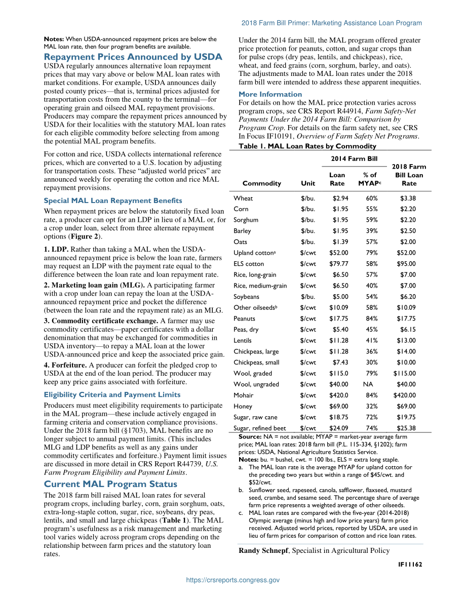 [20190403]IF11162_2018年农业法案入门：营销援助贷款计划.pdf_第2页