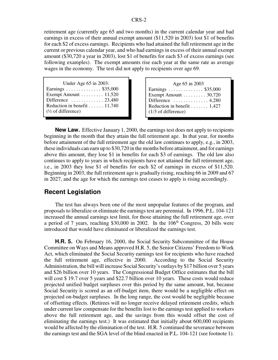 [20030623]98-789EPW_社会保障：对收益测试的拟议变更.pdf_第2页