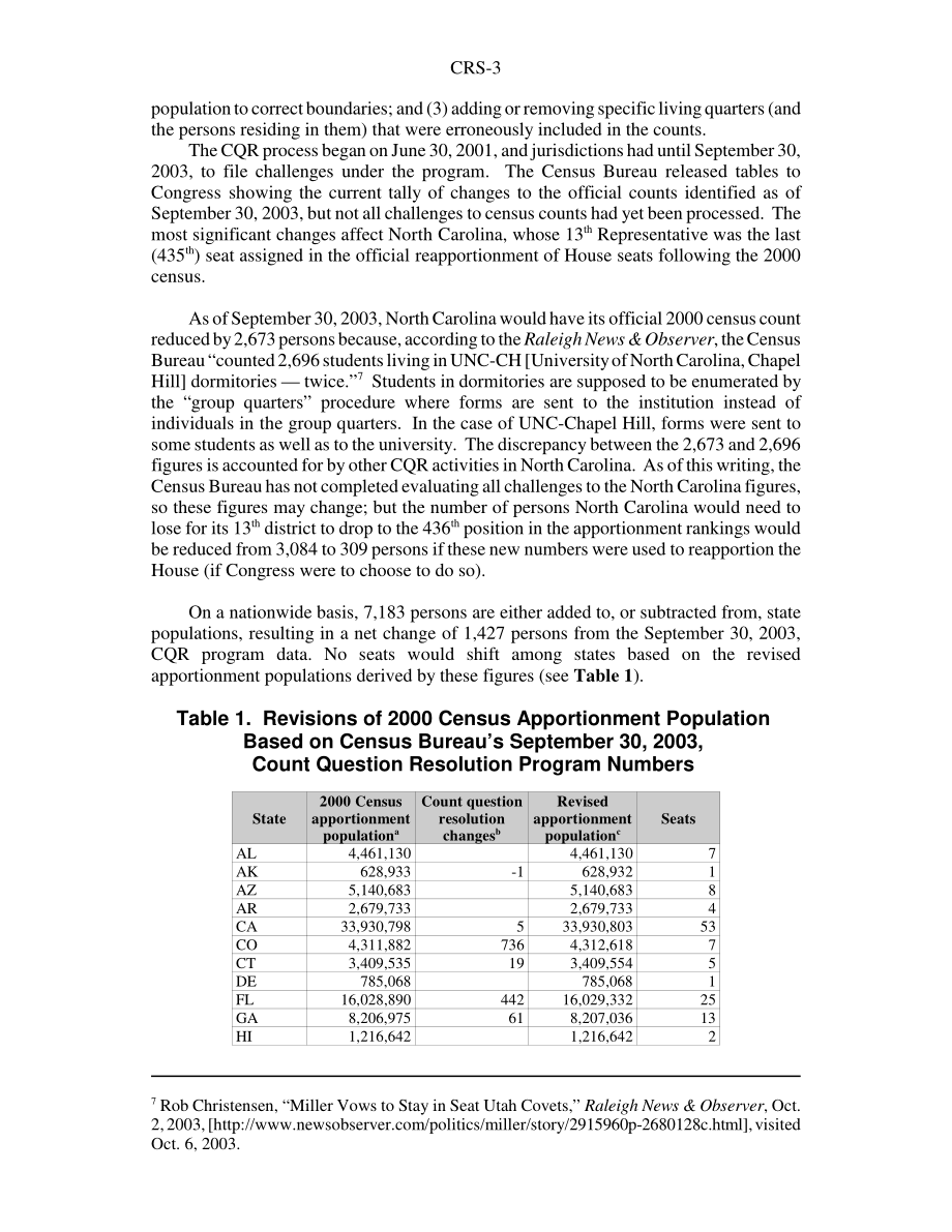 [20031008]RS21638_房屋分摊：人口普查修正会改变众议院席位吗？.pdf_第3页