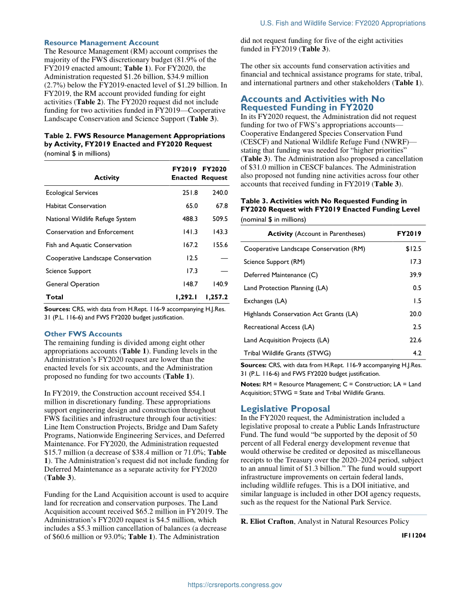 [20190508]IF11204_美国鱼类和野生动物服务局：2020财年拨款.pdf_第2页