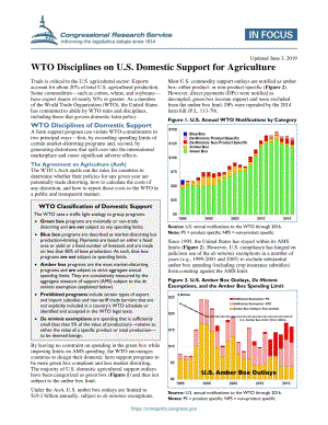 [20190603]IF10983_WTO关于美国国内农业支持的规定.pdf