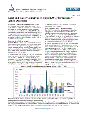 [20190503]IF11198_水土保持基金（LWCF）：常见问题解答.pdf