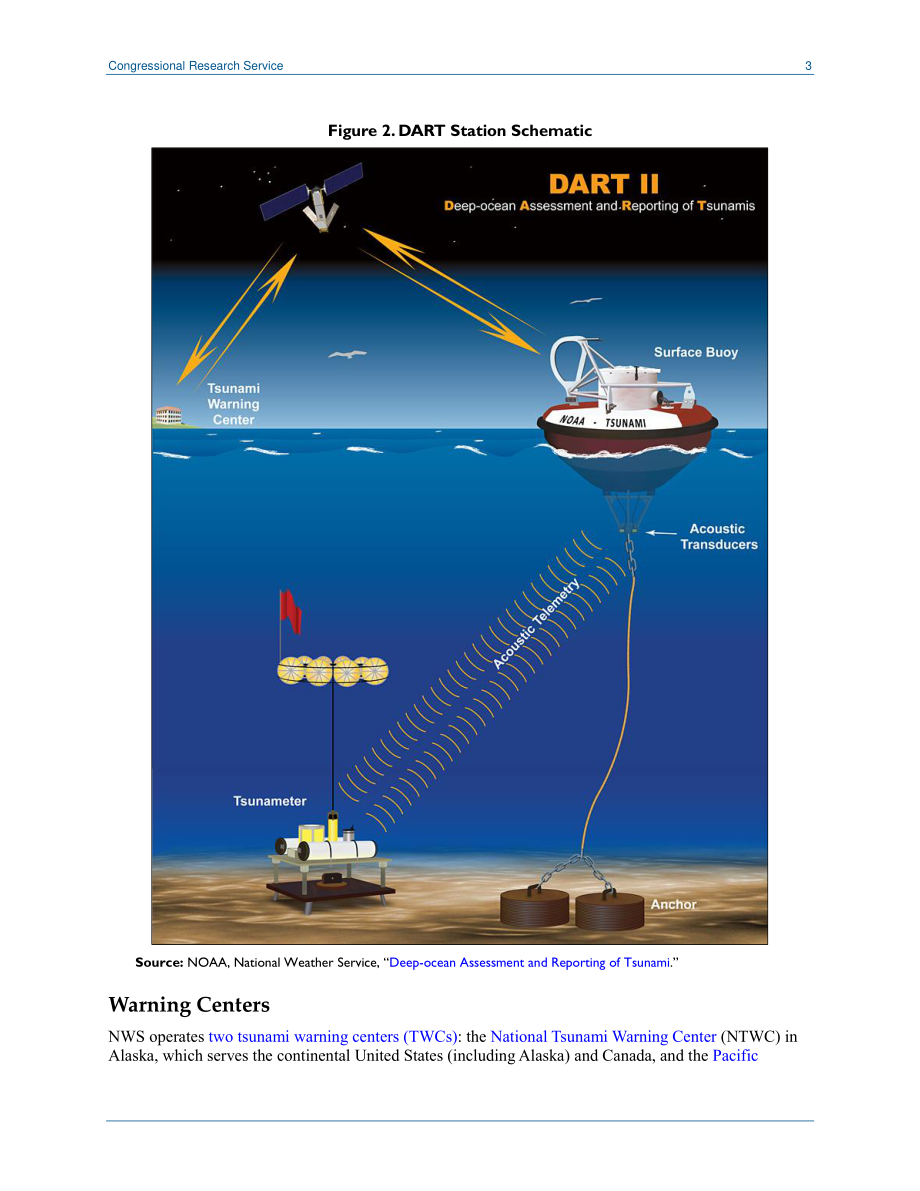 [20220204]IN11849_海啸：检测、预测和警告的背景和介绍.pdf_第3页
