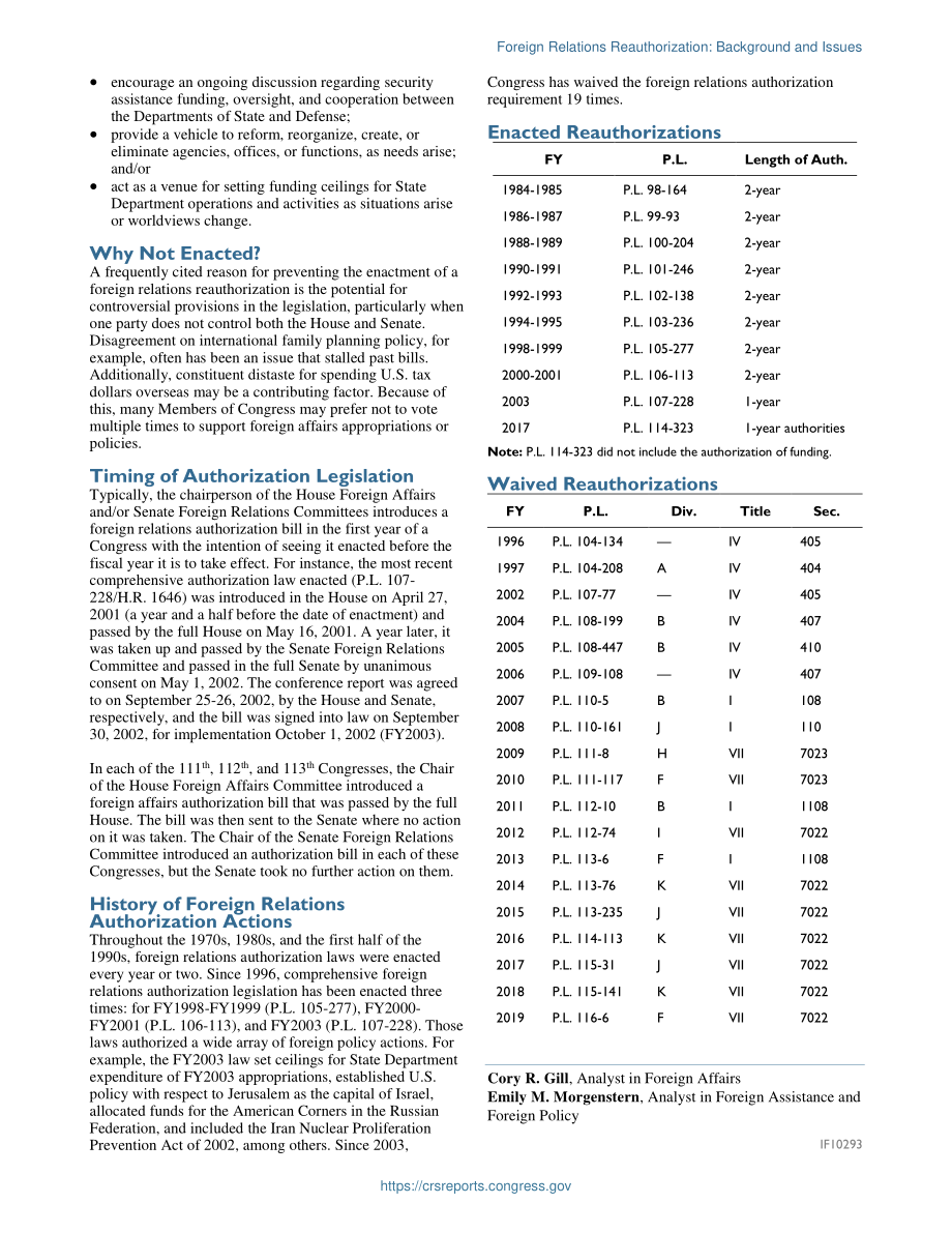 [20190627]IF10293_对外关系再授权：背景和问题.pdf_第2页