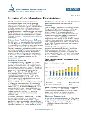 [20220325]IF12067_美国国际粮食援助概述.pdf