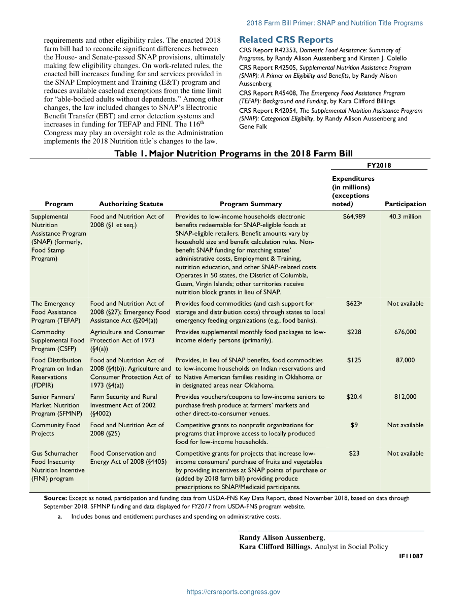 [20190130]IF11087_2018年农业法案入门：SNAP和营养标题计划 .pdf_第2页