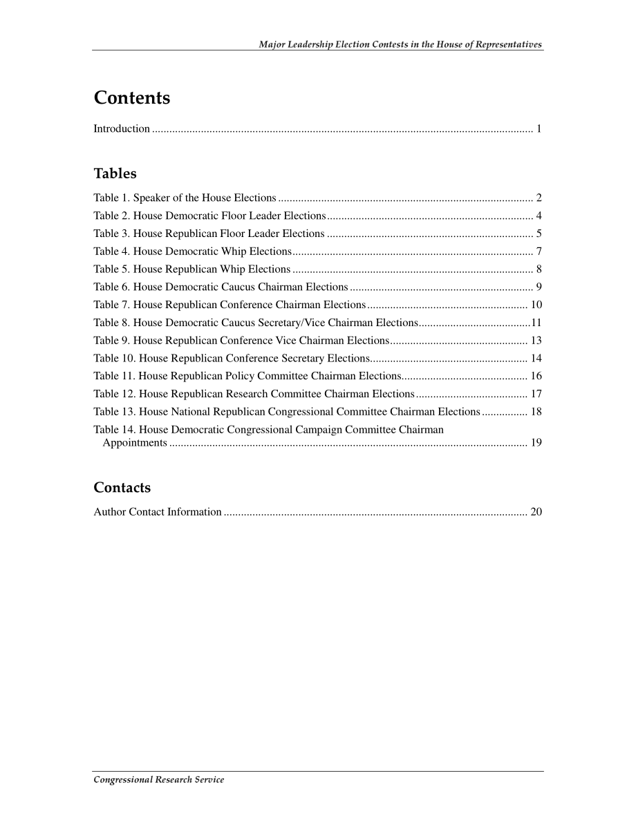 [20081231]RL30607_第94-111届国会众议院主要领导人选举竞赛.pdf_第3页