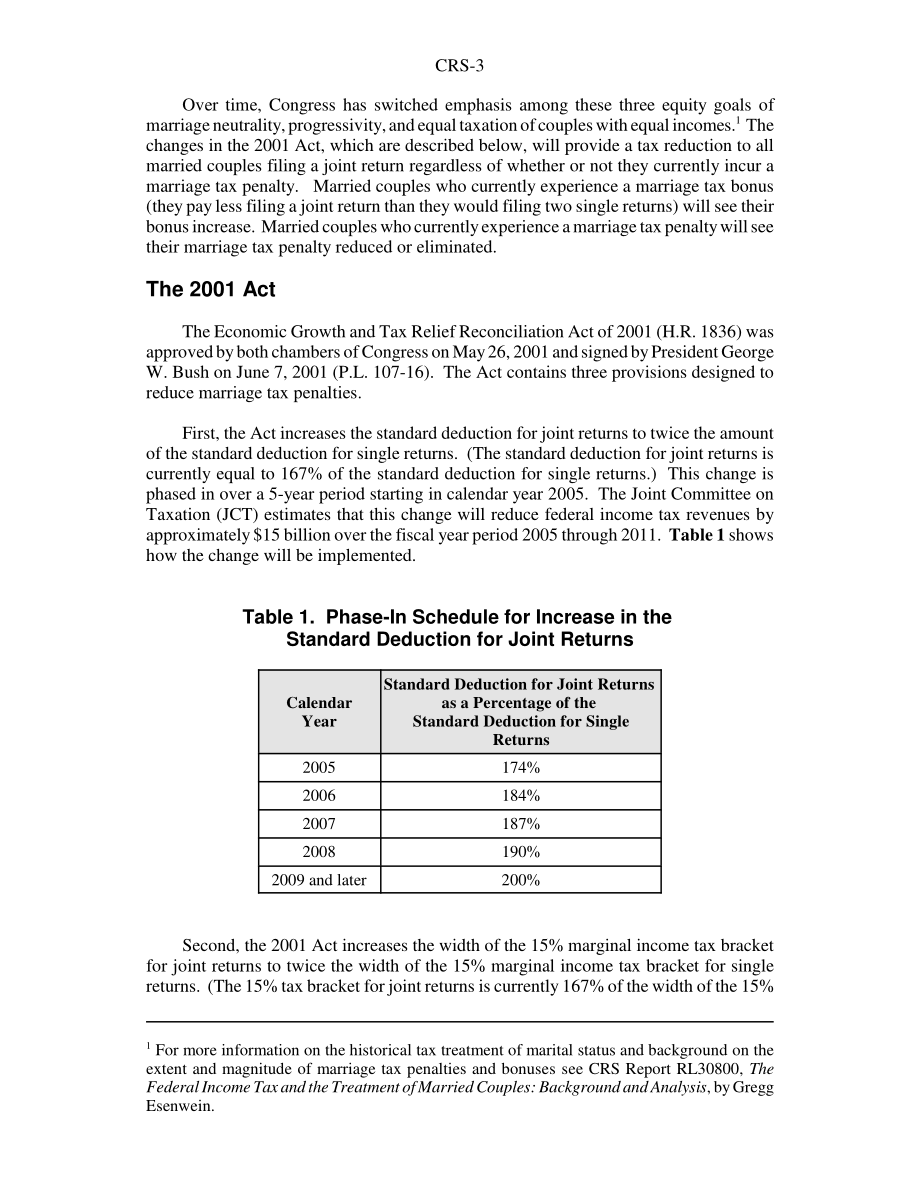 [20030130]RS21000_2001年《经济增长和税收减免和解法》中的婚姻税收减免规定.pdf_第3页