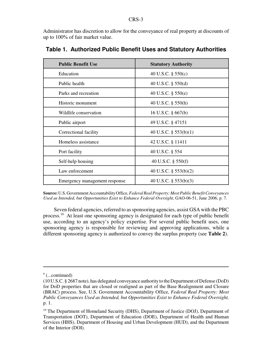 [20080716]RS20630_剩余联邦财产的处置.pdf_第3页