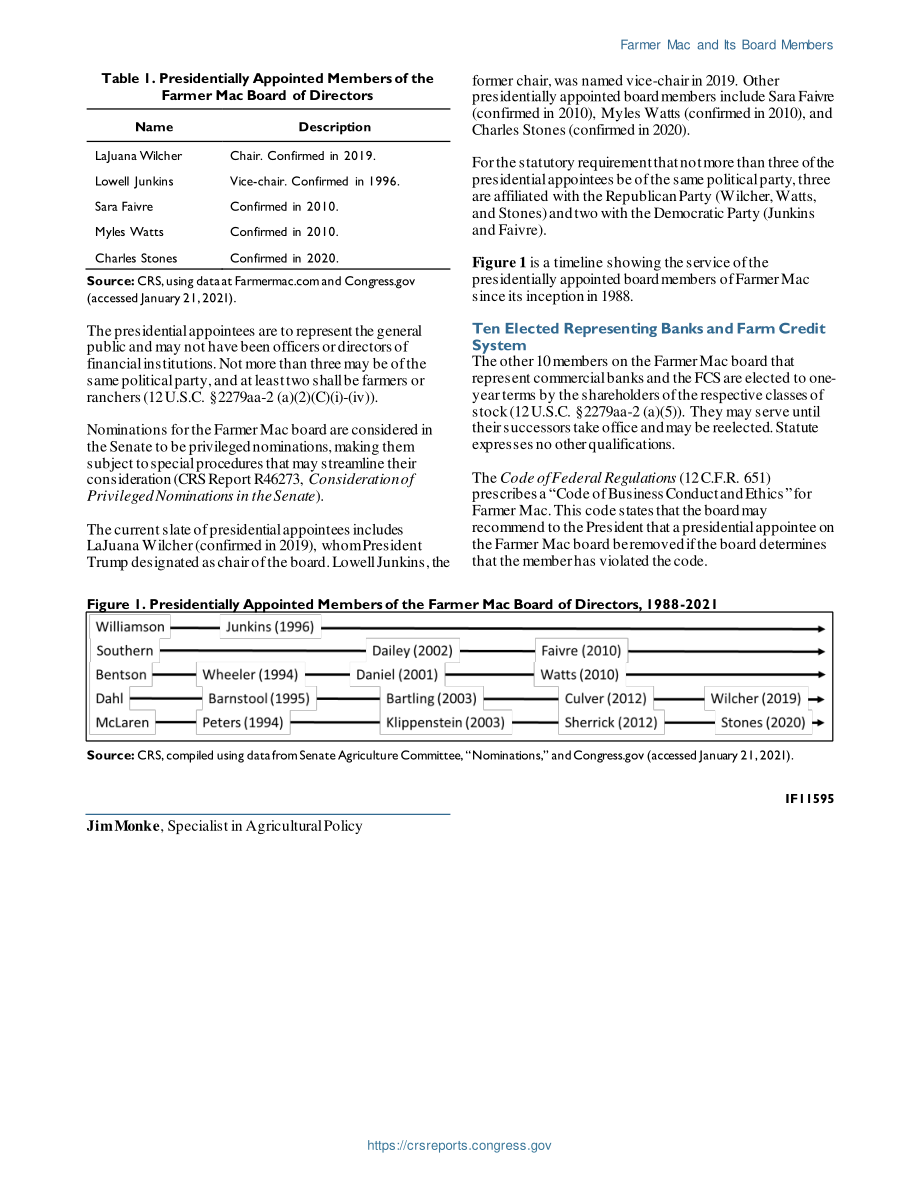[20210122]IF11595_Farmer Mac及其董事会成员.pdf_第2页