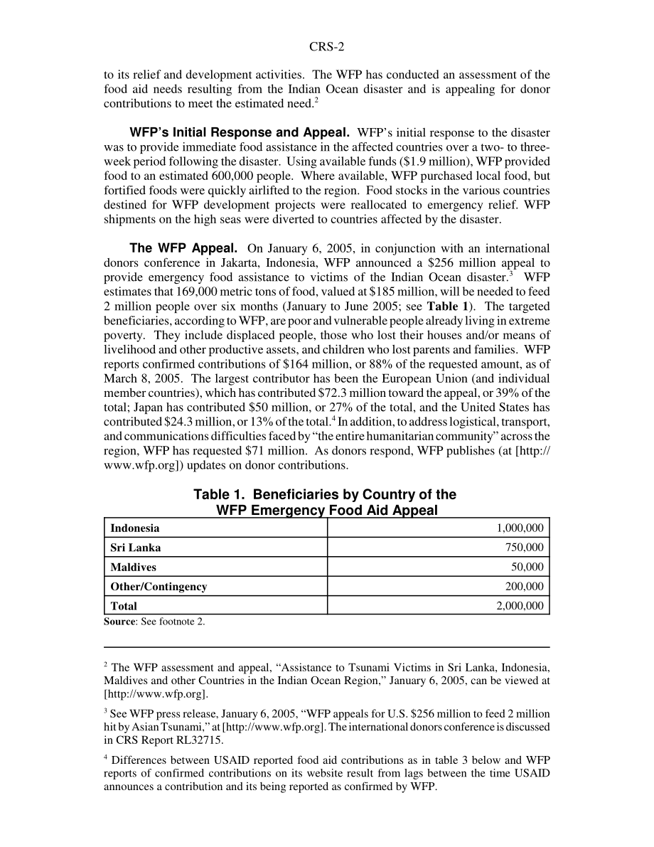 [20050408]RS22027_印度洋地震和海啸：粮食援助需求和美国的反应.pdf_第2页