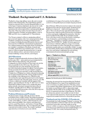 [20220126]IF10253_泰国：背景和美国关系.pdf