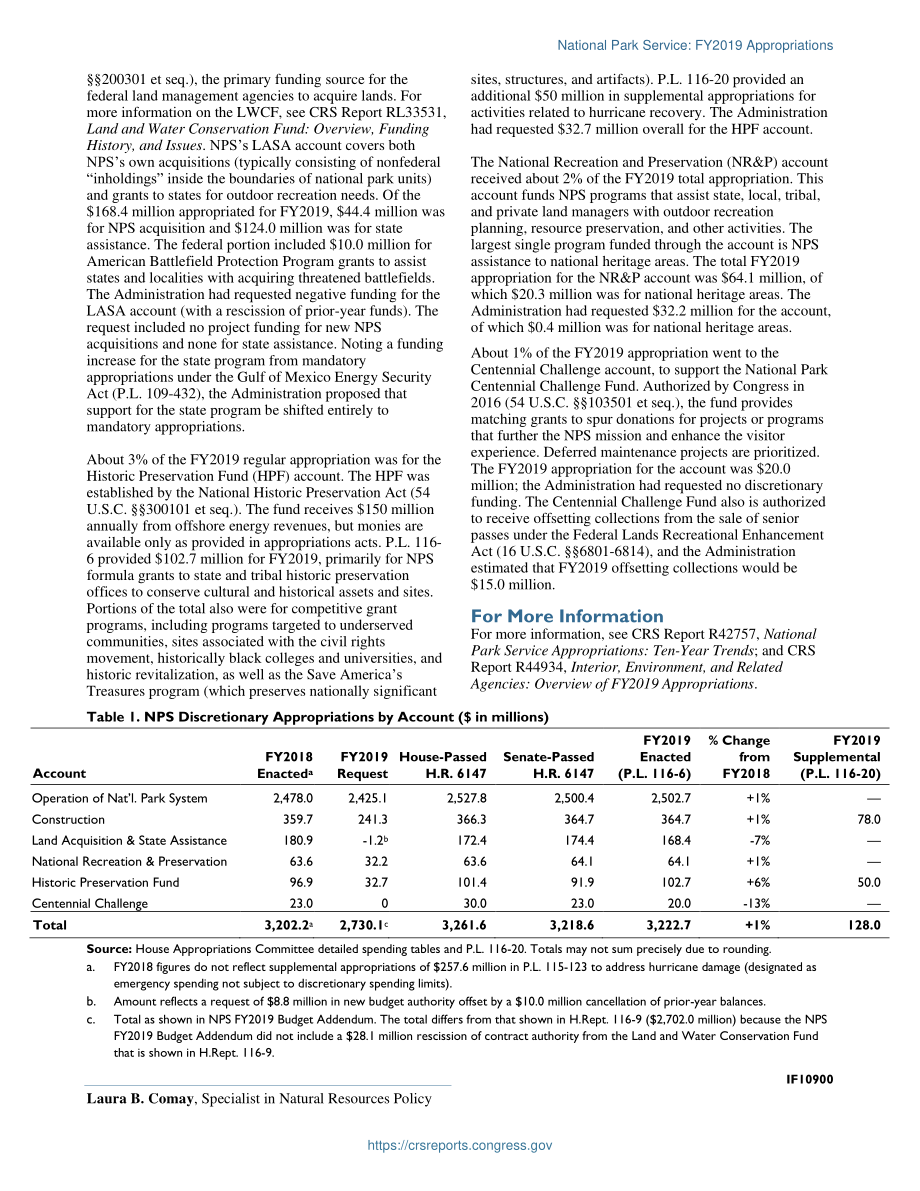 [20190613]IF10900_国家公园管理局：2019财年拨款.pdf_第2页
