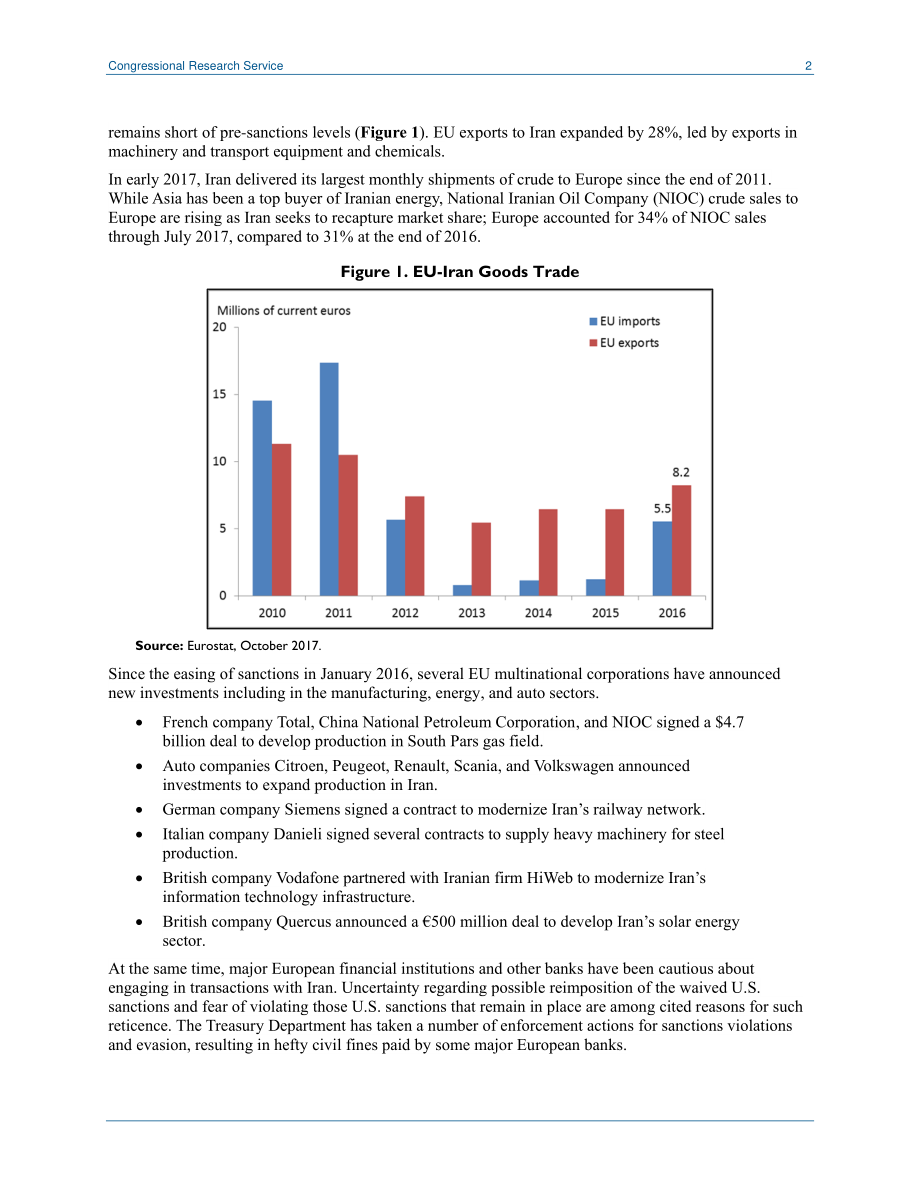 [20171025]IN10809_与伊朗做生意：欧盟-伊朗贸易和投资关系 .pdf_第2页