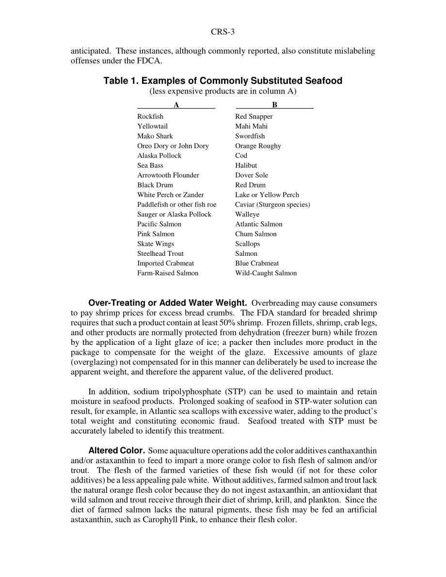 [20070411]RS22642_海鲜营销：打击欺诈和欺骗.pdf_第3页