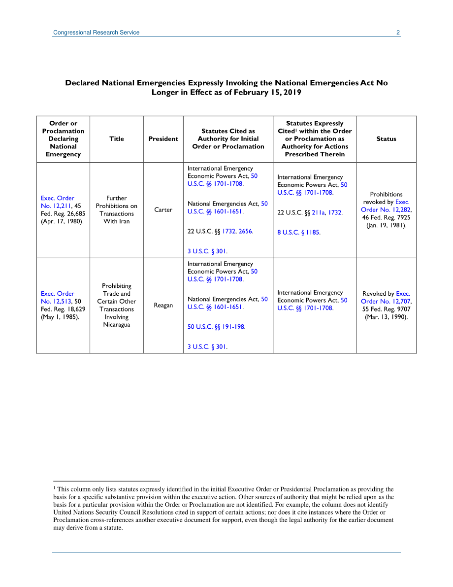 [20190215]LSB10253_《国家紧急状态法》第2部分下的声明：声明不再有效 .pdf_第2页