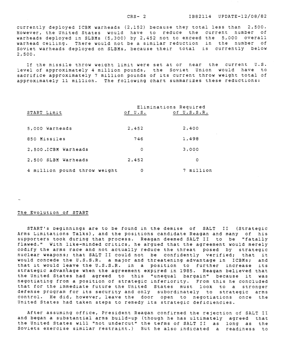 [19821208]IB82114_削减战略武器会谈（START）.pdf_第3页
