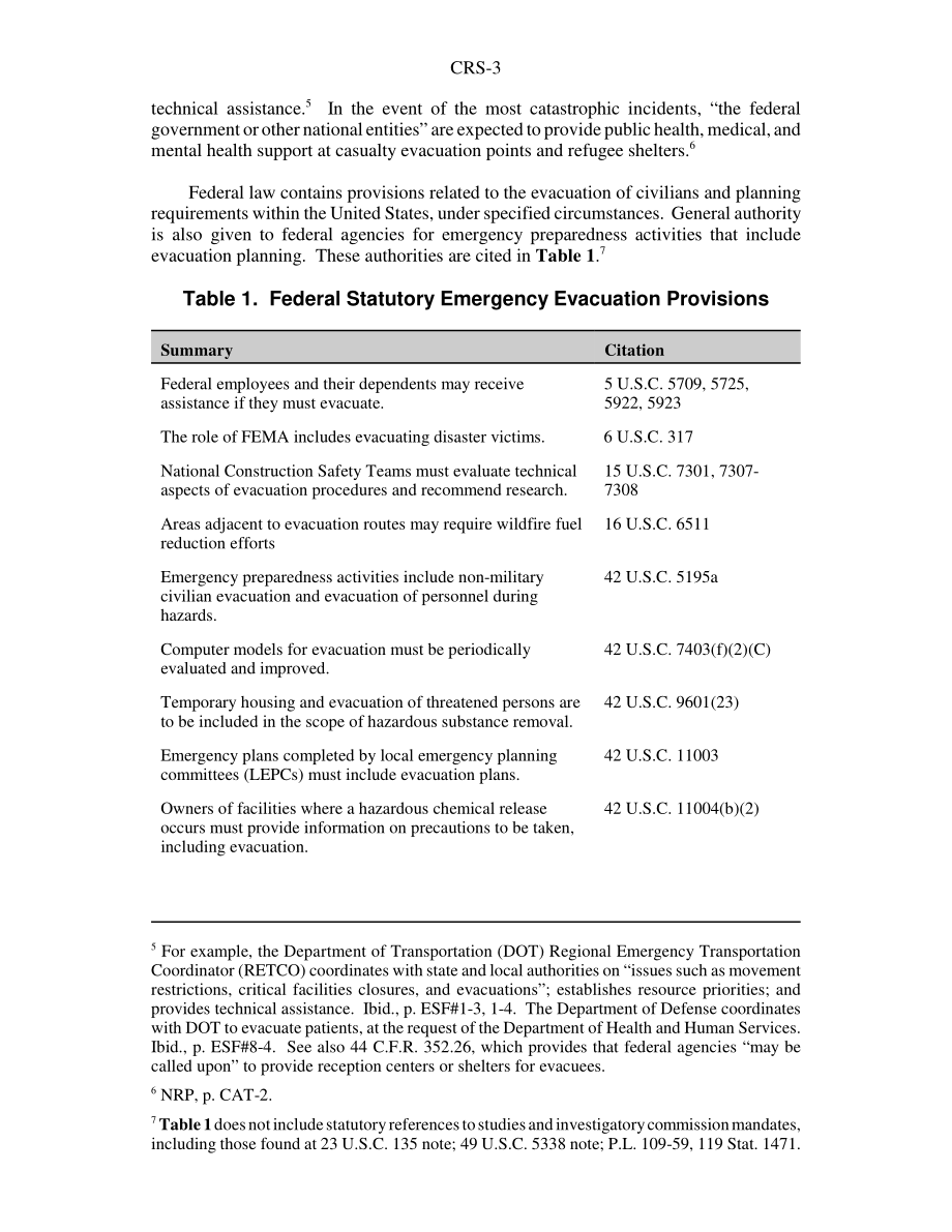 [20060817]RS22235_灾害疏散和流离失所政策：国会议题.pdf_第3页