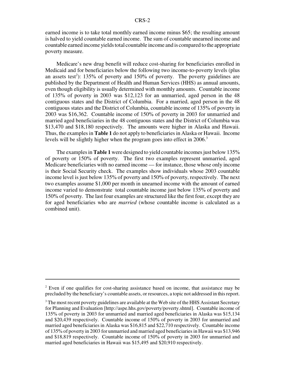 [20040206]RS21733_根据Medicare的新处方药福利计算收入.pdf_第2页